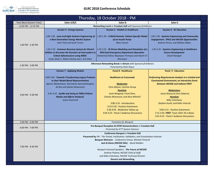 GLRC2018 Thursday Afternoon Schedule