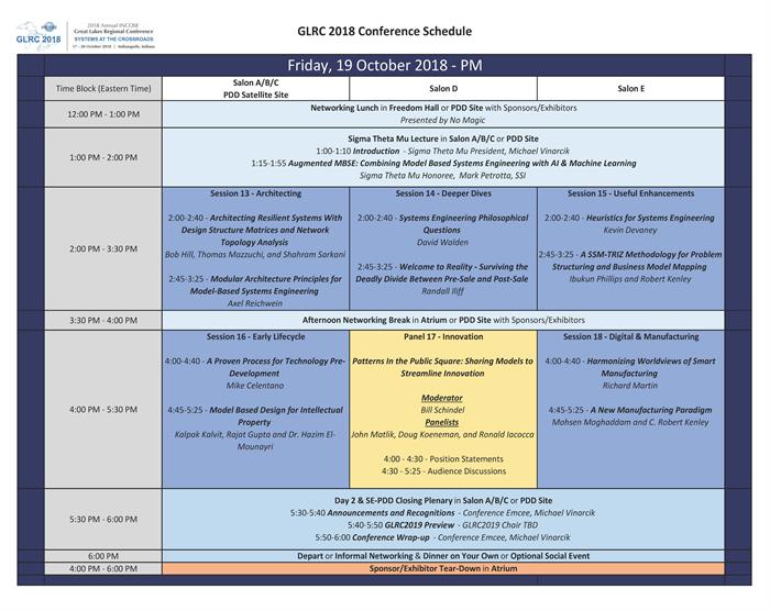 GLRC2018 Friday Afternoon Schedule