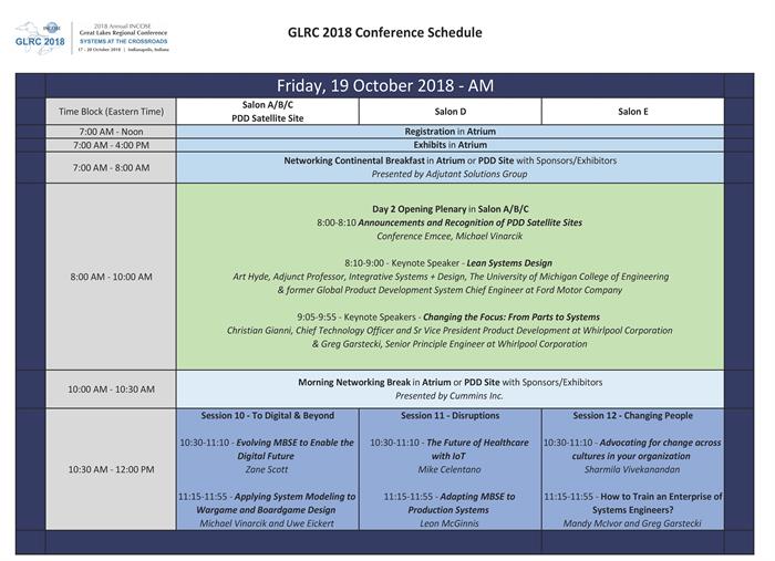 GLRC2018 Friday Morning Schedule